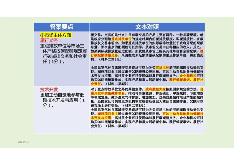 2024届北京市丰台区高三二模语文试卷讲评+课件PPT第4页