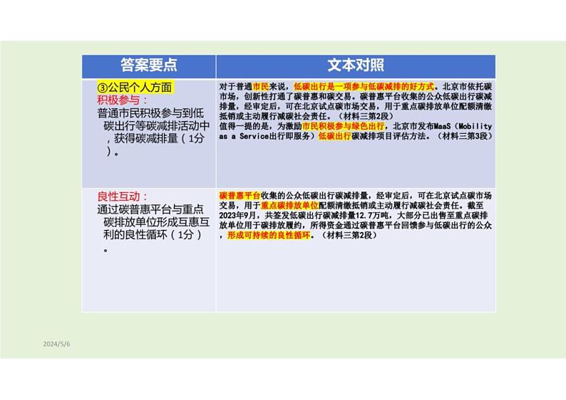 2024届北京市丰台区高三二模语文试卷讲评+课件PPT第5页