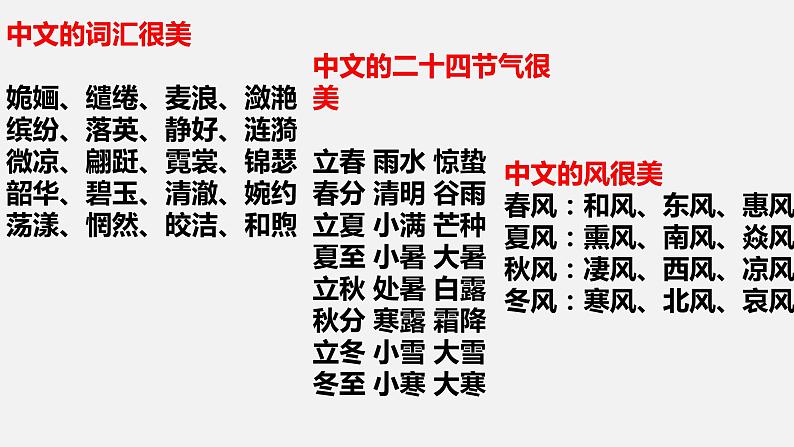 《“字”从遇见你——感受语言文字之美  字音字形》 开学第一课课件初高中衔接第7页