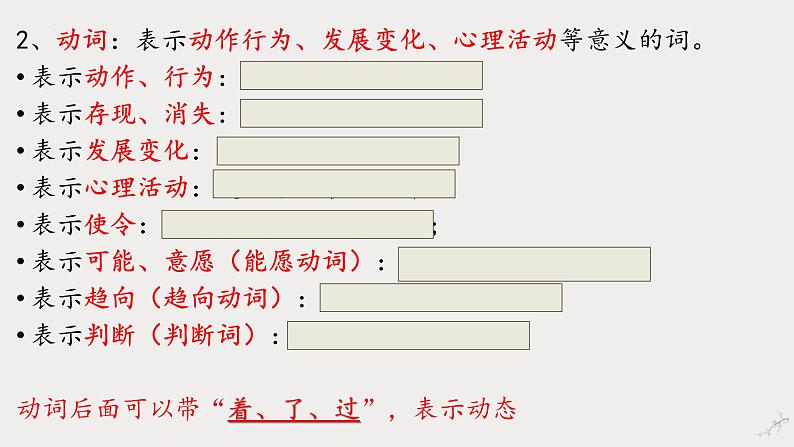 《高中语法入门》课件统编版高中语文必修上册开学第一课08