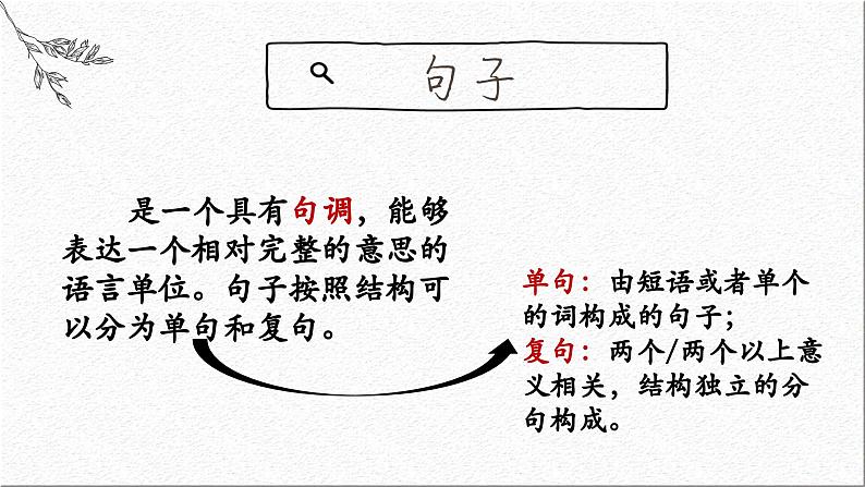 初升高语法知识：句 开学第一课课件第1页