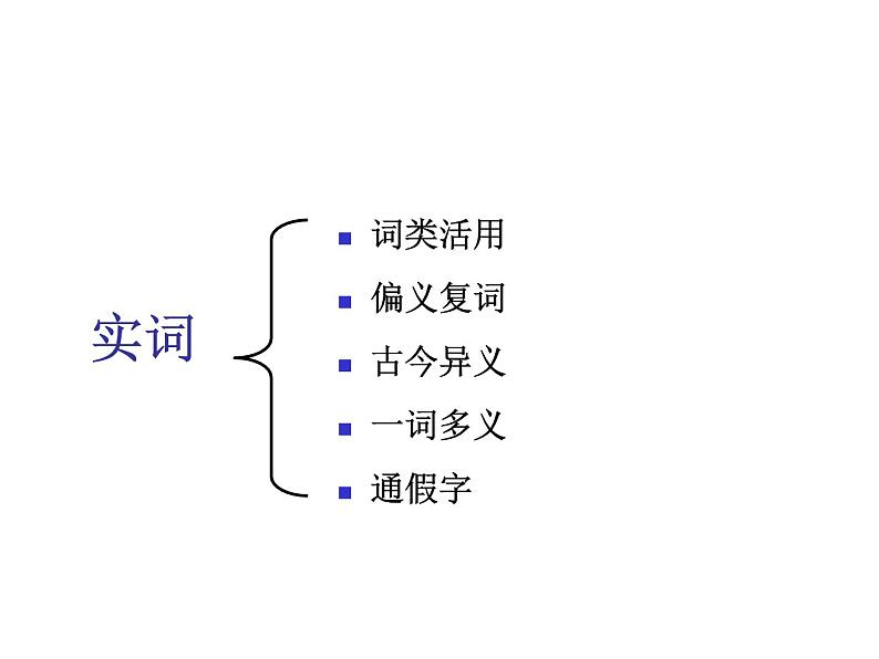 初高中文言文知识衔接 开学第一课课件第3页