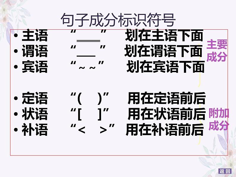 初高中衔接句子成分分析开学第一课课件第4页