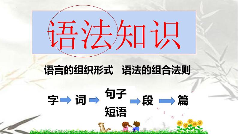 初高中衔接指导：语法知识之 词语、句子 开学第一课课件第2页