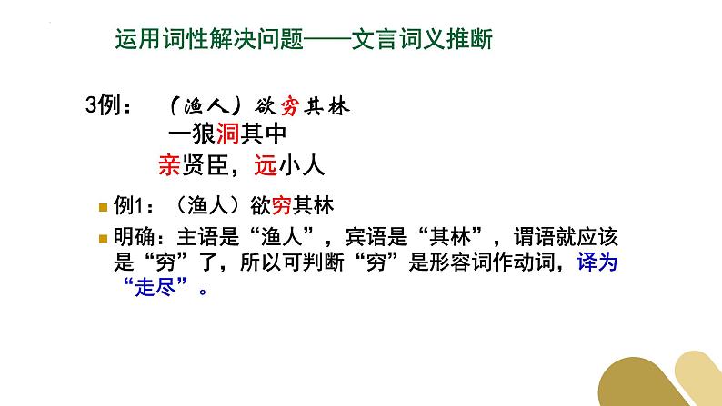 初高中衔接：现代汉语句子成分 开学第一课课件第8页