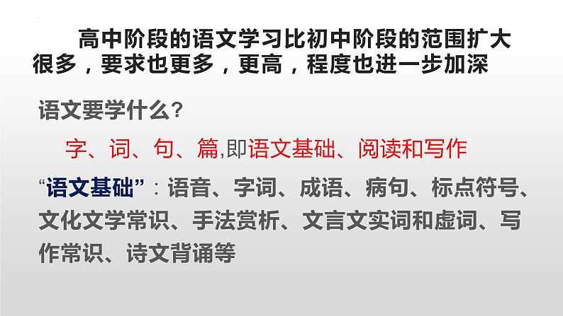 初高中语文衔接课——语文词语语法  开学第一课课件第3页