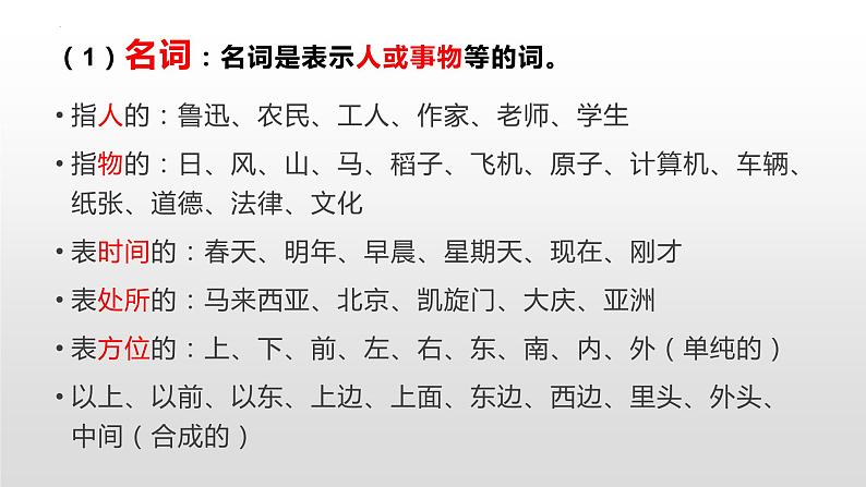 初高中语法衔接——语法常识 开学第一课课件第3页