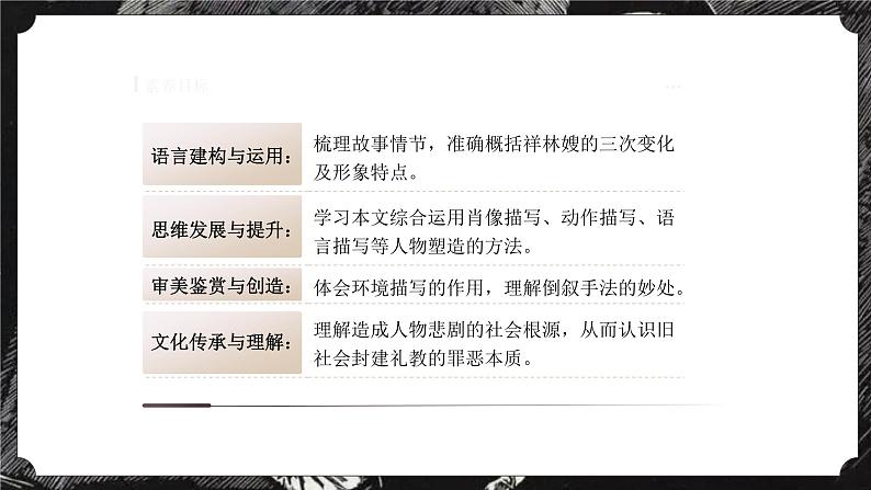 统编版高中语文必修下第六单元第十二课祝福课件第6页