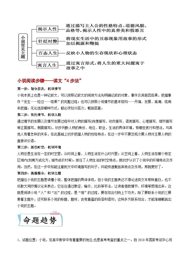 重难点04  文学类文本阅读（小说）之把握整体阅读方法-2023年高考语文【热点·重点·难点】专练（新高考）（原卷版）第2页
