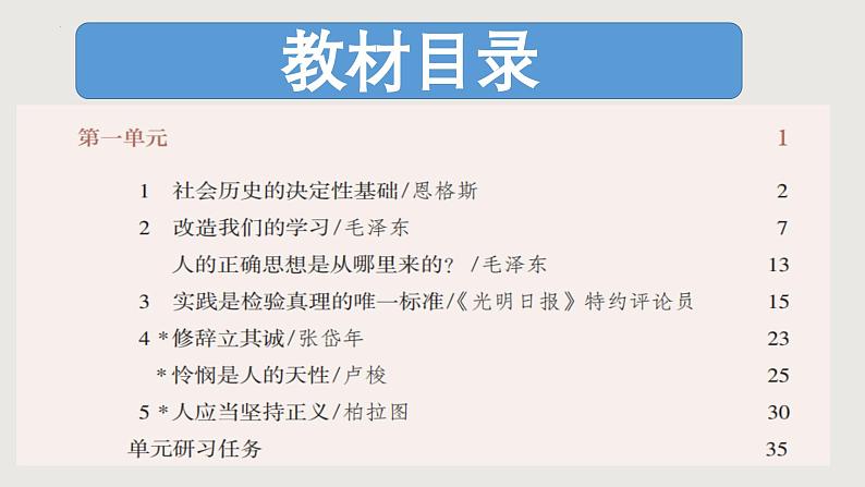 2024高考语文复习深挖教材教考链接选修中册第一单元课件第2页