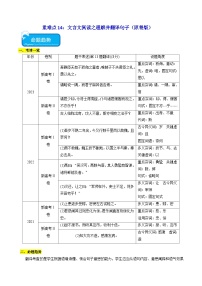 重难点15 理解并翻译文言文句子2024年高考语文专练（新高考专用）