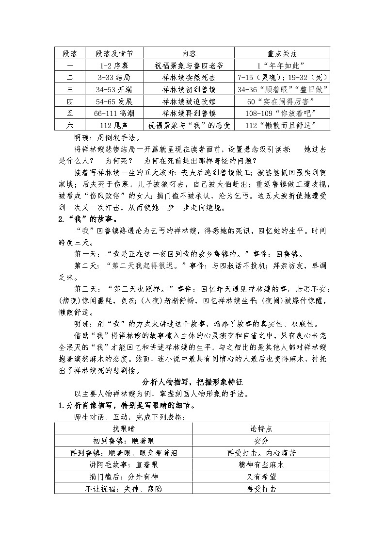 12.一位没有春天的女人——省课赛一等奖《祝福》课件+教案+导学案02