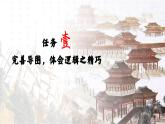 16.理性表达，深情呼唤——《六国论》《阿房宫赋》比较阅读课件+教案