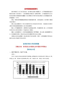 最新高考语文易错题精编  易错点06  实用类文本阅读之分析图表不明要点