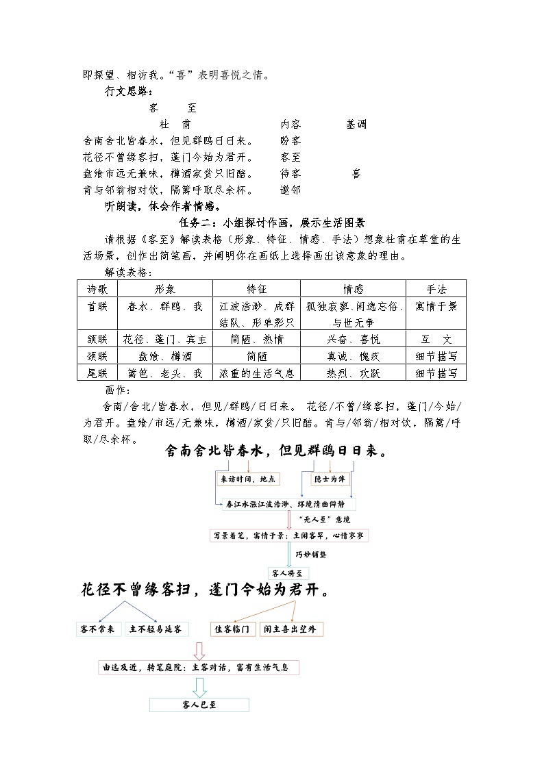 古2.看待客之道，悟杜甫心境——《客至》品读课件+教案03