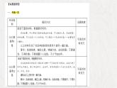 2024届高考语文复习：新材料作文审题立意指导 课件