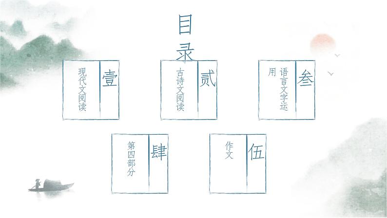 2024届浙江省温州市高三第三次适应性考试语文试题课件第2页