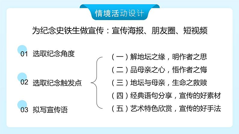 人教版高中语文必修上7.2《我与地坛》课件（教案）第7页