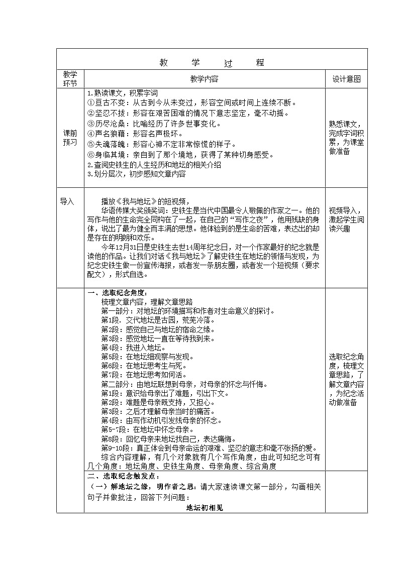 必修上7.2_《我与地坛》_人教版语文课件_【课件研究所·自营系列】第2页
