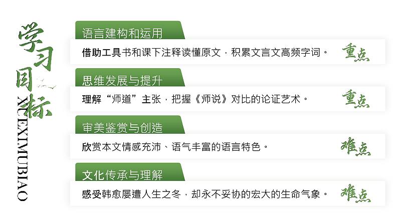 人教版高中语文必修上6.1.2《师说》课件（教案）第6页