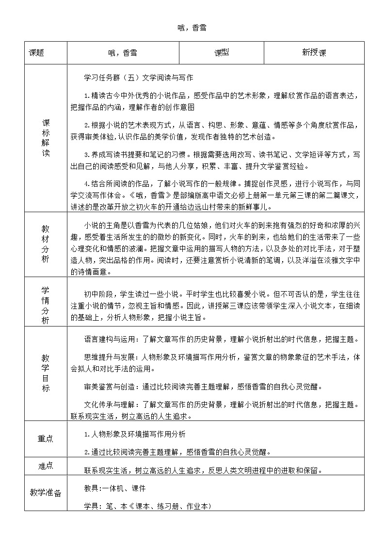 人教版高中语文必修上1.3.2《哦，香雪》课件（教案）01