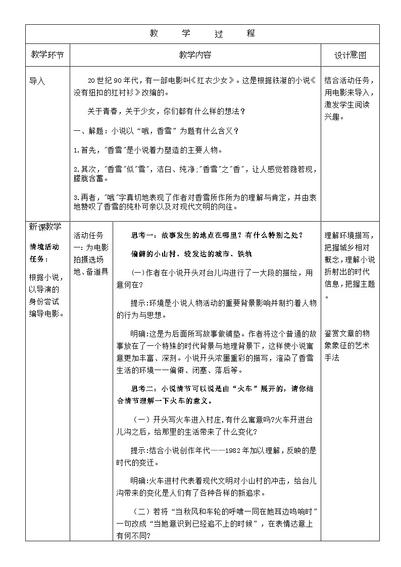 人教版高中语文必修上1.3.2《哦，香雪》课件（教案）02