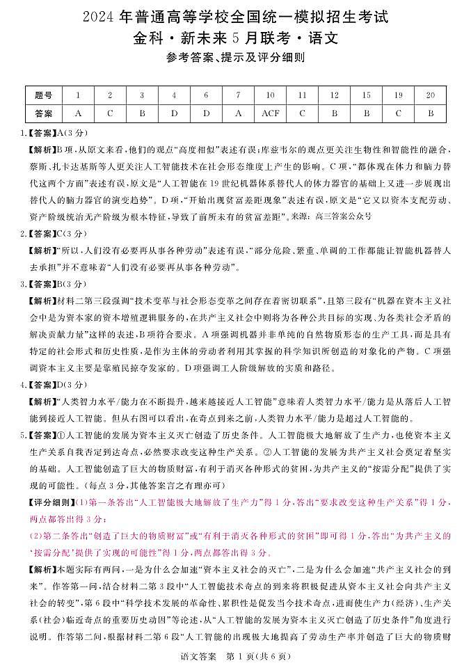 河南省部分重点高中2023-2024学年高三下学期5月大联考语文答案第1页