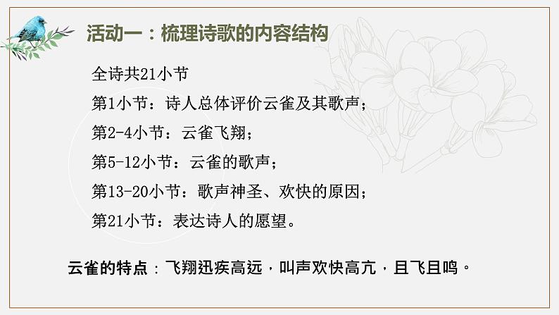 2.4《致云雀》课件+2023-2024学年统编版高中语文必修上册05