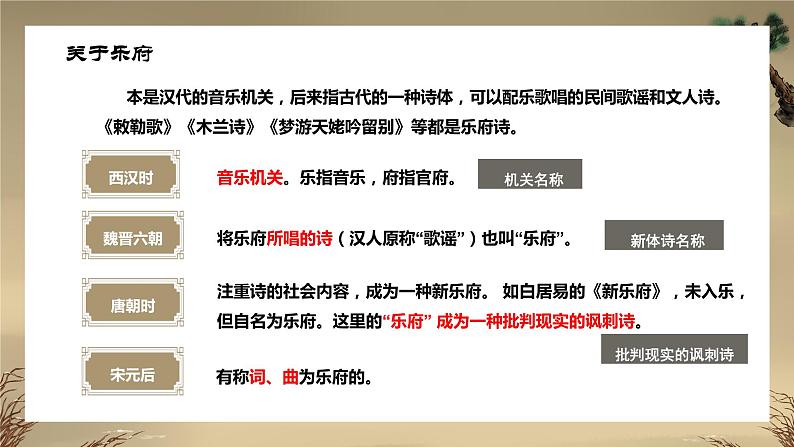 2.《孔雀东南飞》课件+2023-2024学年统编版高中语文选择性必修下册第5页