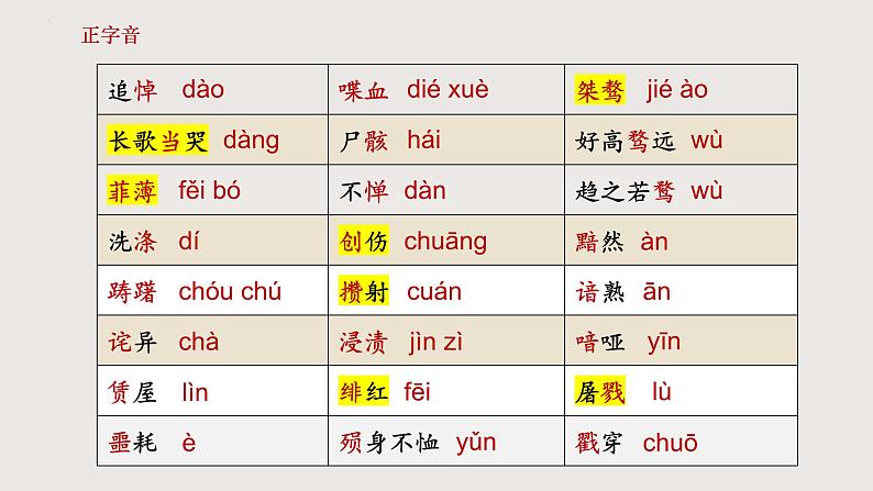 6.1《记念刘和珍君》课件+2023-2024学年统编版高中语文选择性必修中册第8页