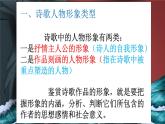 专题01 诗歌形象之人物形象（精讲课件）