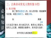 专题01 诗歌形象之人物形象（精讲课件）