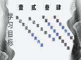 专题02 诗歌形象之景物形象（精讲课件）