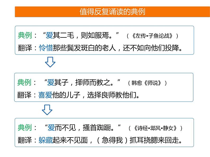 2025届高考语文一轮复习专题课件——文言实词助记103