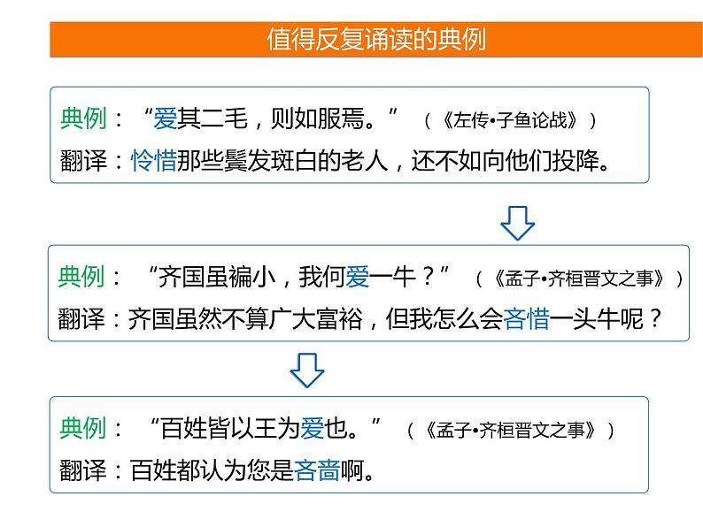 2025届高考语文一轮复习专题课件——文言实词助记104