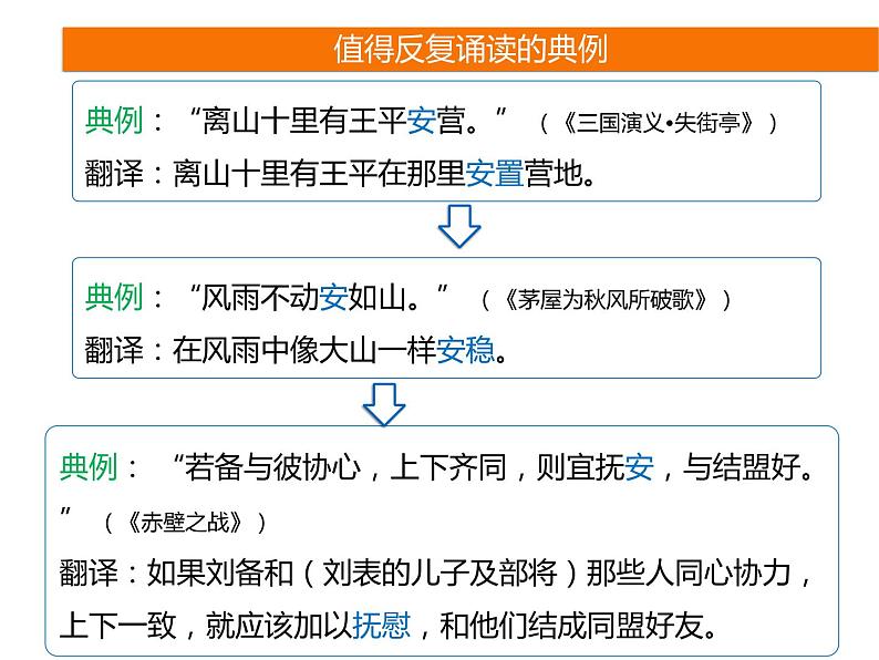 2025届高考语文一轮复习专题课件——文言实词助记108