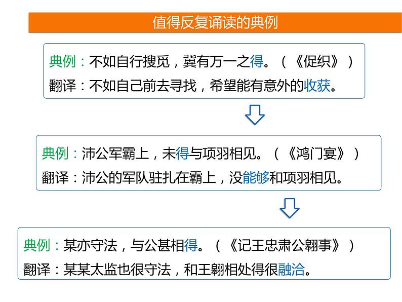 2025届高考语文一轮复习专题课件——文言实词助记3第5页