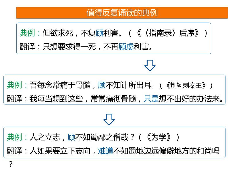 2025届高考语文一轮复习专题课件——文言实词助记4第4页