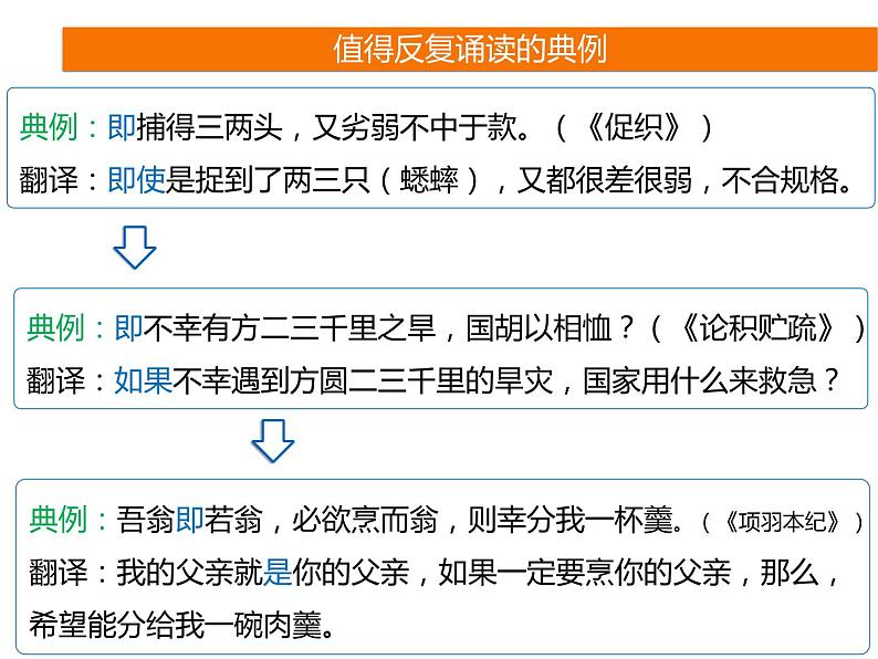 2025届高考语文一轮复习专题课件——文言实词助记504