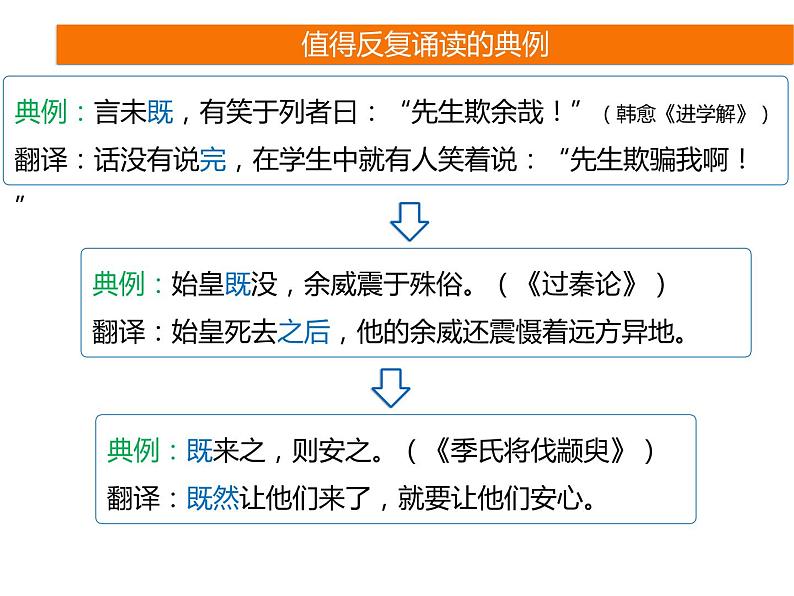 2025届高考语文一轮复习专题课件——文言实词助记506