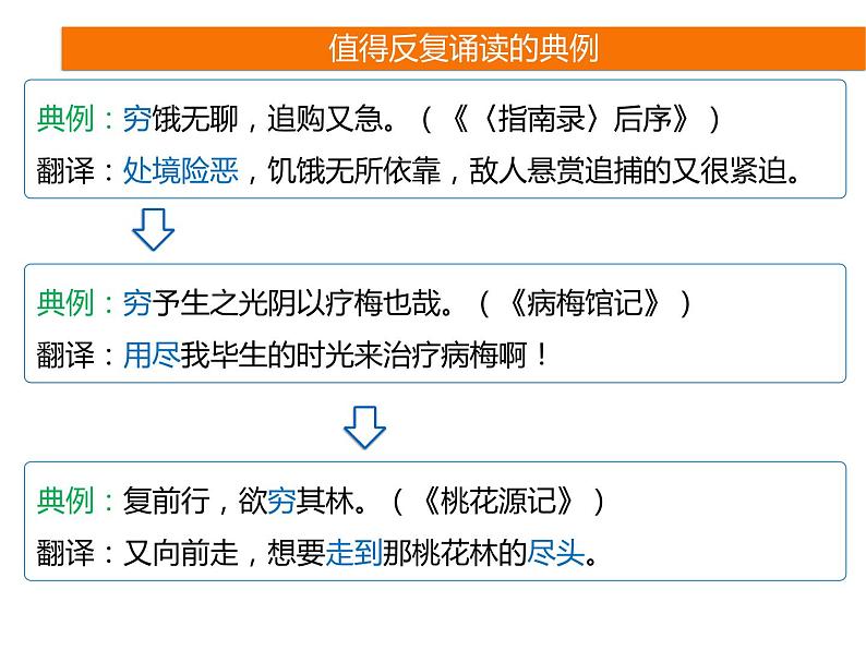 2025届高考语文一轮复习专题课件——文言实词助记704