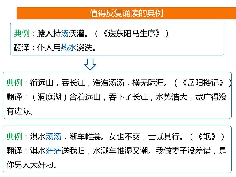 2025届高考语文一轮复习专题课件——文言实词助记904