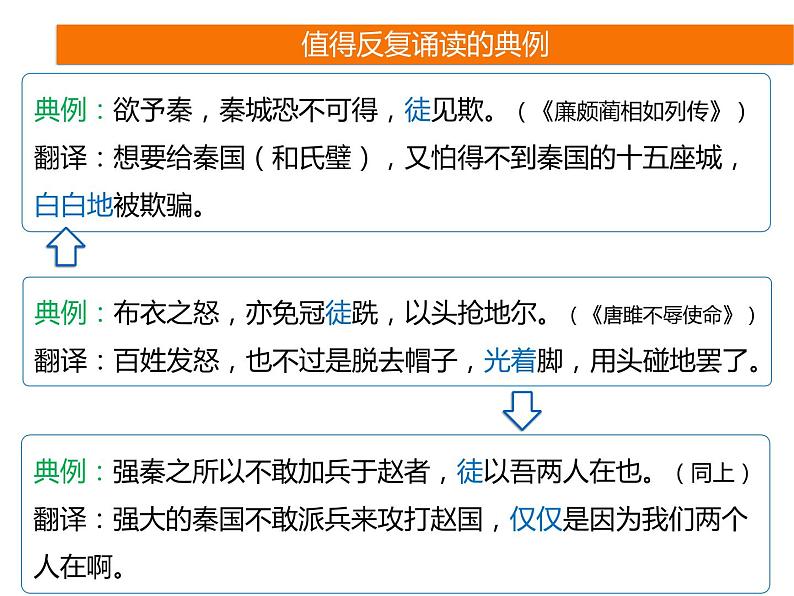 2025届高考语文一轮复习专题课件——文言实词助记907