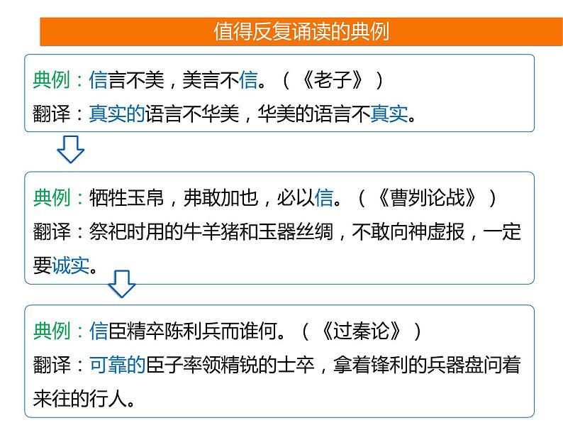 2025届高考语文一轮复习专题课件——文言实词助记1003