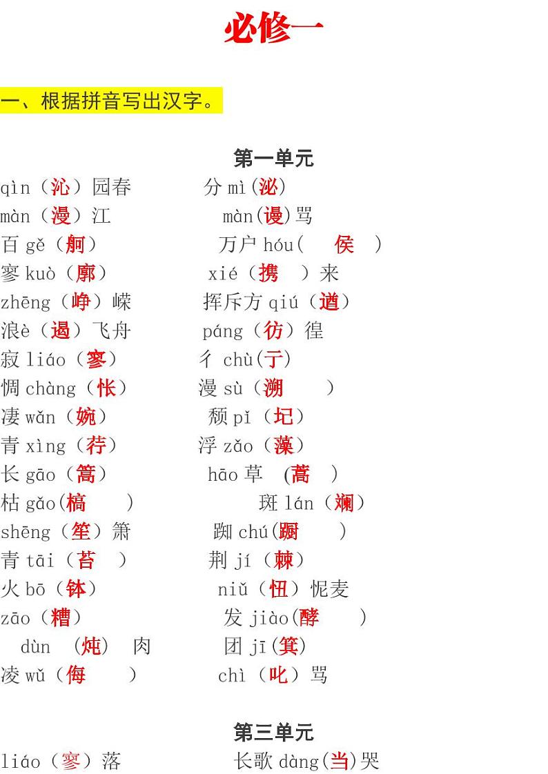 新高一语文必修一知识总结（PDF版）第1页