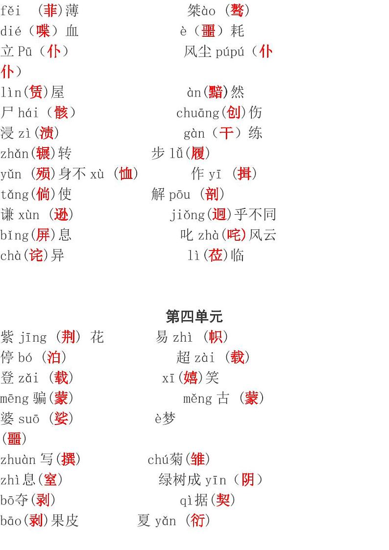 新高一语文必修一知识总结（PDF版）第2页