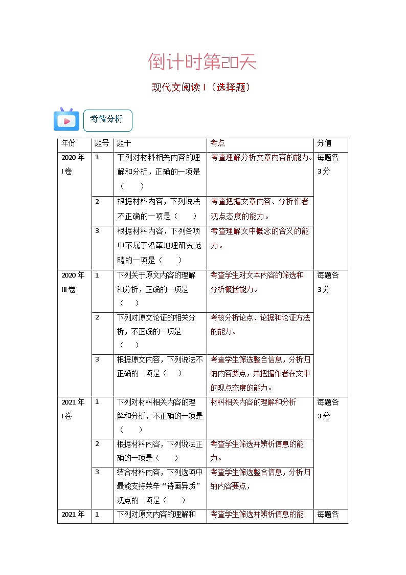 语文（一）-2023年高考考前20天终极冲刺攻略02