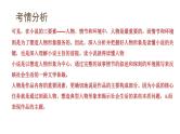第03讲  小说形象类题目（课件）