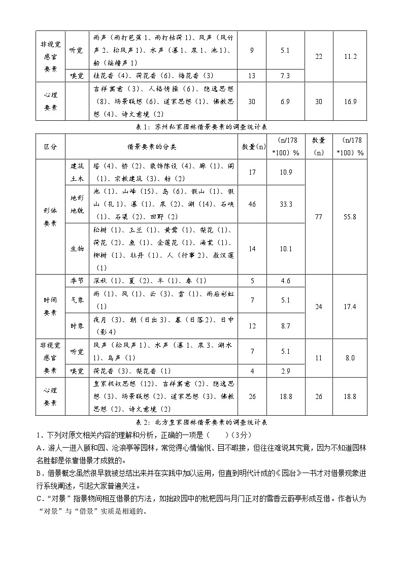 浙江省Z20联盟（名校新高考研究联盟）2024届高三下学期第三次联考语文试卷（Word版附答案）03
