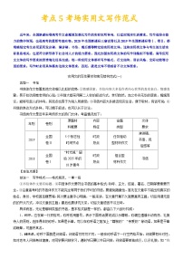 【写作练习】高考语文作文 考点5 考场实用文写作范式 （讲义）